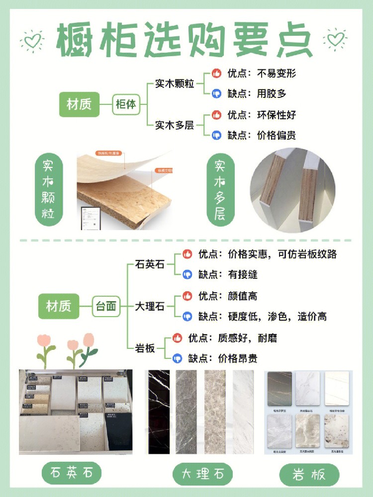私藏櫥柜選購省錢攻略